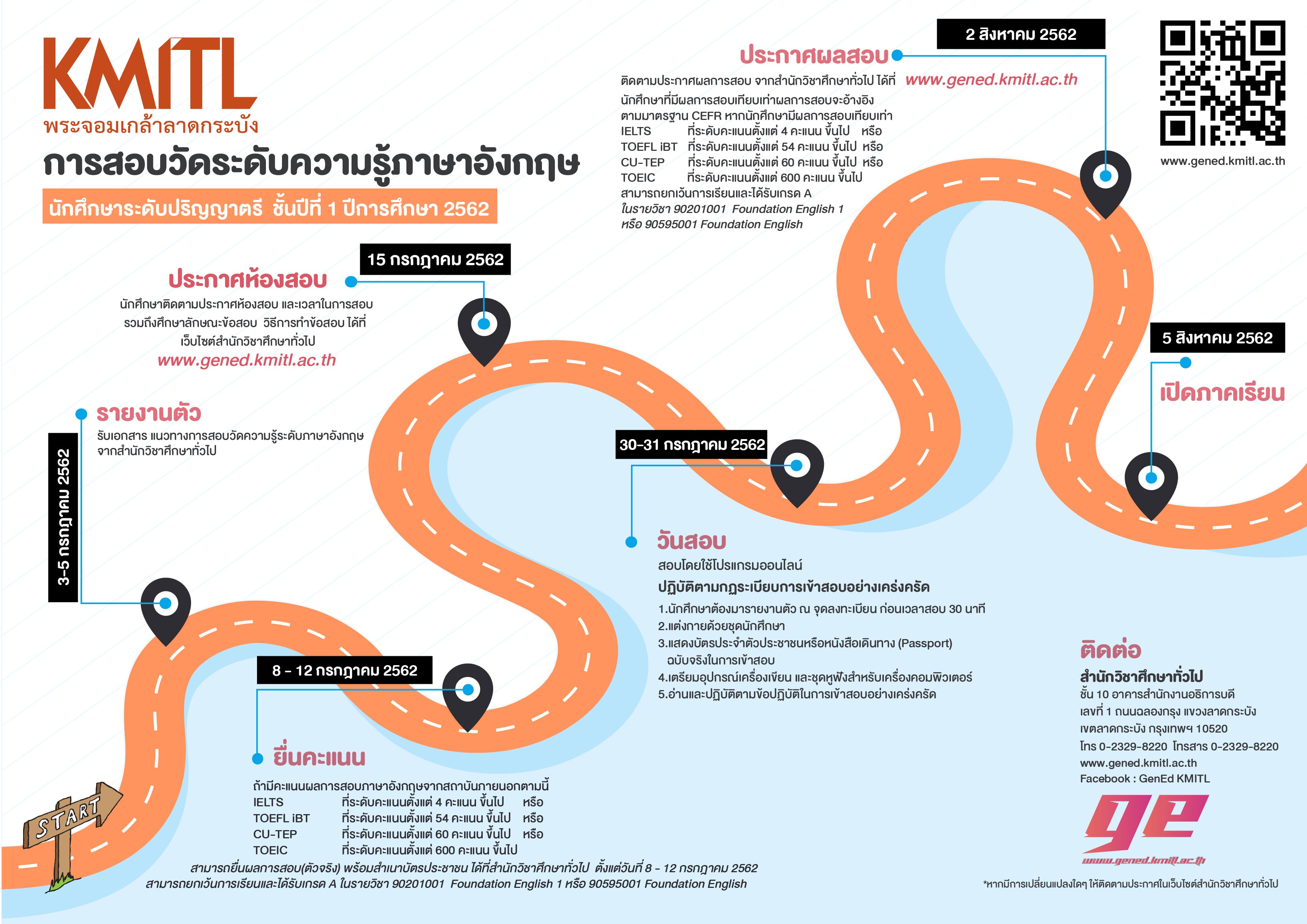 General education